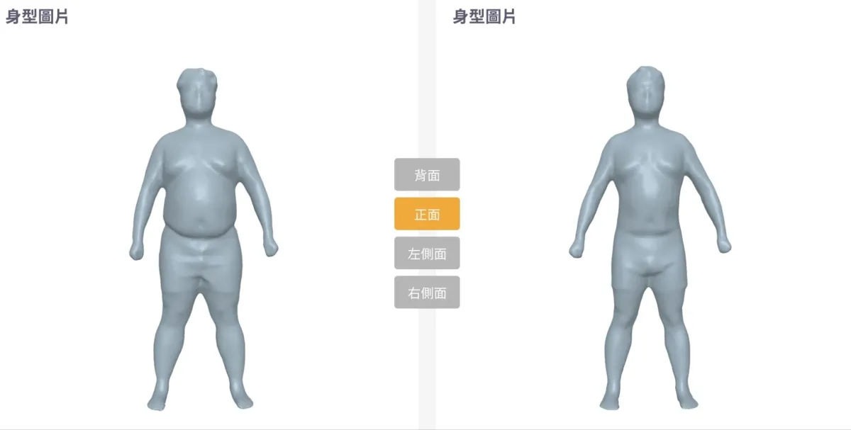 小宙減重門診分享－7個月減超過11公斤的純脂肪